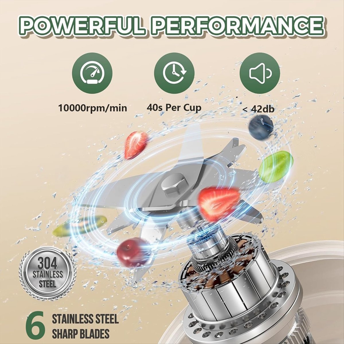 Portable Blender Cup 450ml Mul - đánh giá và giá Portable Blender Usb Rechargeable