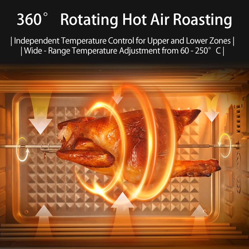 SUNATUR 2200w Hot Air Circulat - đánh giá và giá Small Appliances